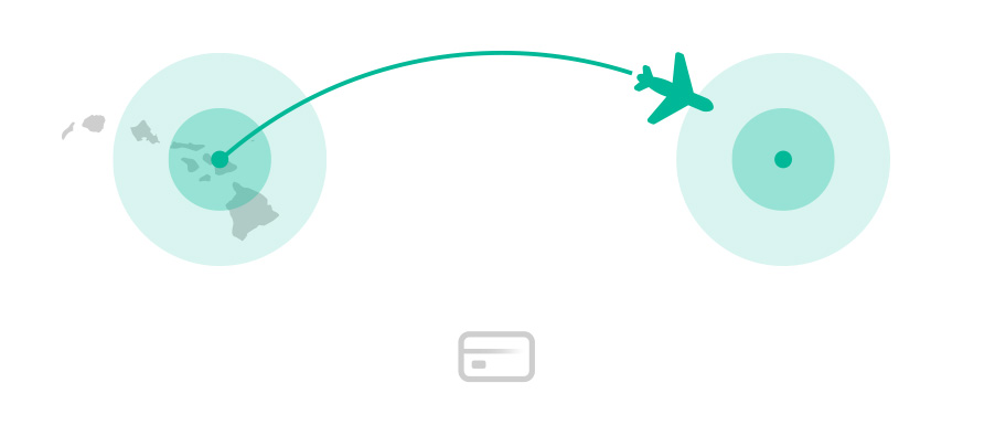 Priority Destinations Business versus Other Business Travel Cards infographic